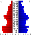 Vorschaubild der Version vom 17:42, 20. Jul. 2010