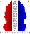 Vorschaubild der Version vom 17:58, 20. Jul. 2010