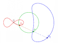 圆对圆外一点的蚌线，迹距小于极点与圆的最大距离，大于极点与圆的最小距离。极点为蚌线内支的结点