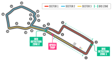 Baku City Circuit