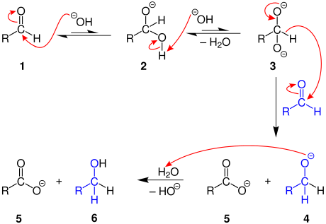 Mechanismus zur Cannizzaro-Reaktion