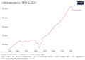 Thumbnail for version as of 18:28, 21 January 2023