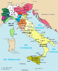 Itália államai 1494-ben