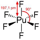 Bindungslänge und -winkel beim gasförmigen Plutoniumhexafluorid[36]