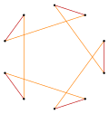 Усечение правильного многоугольника 5 2.svg