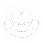 An orbit of the swinging Atwood's machine for '"`UNIQ--postMath-00000048-QINU`"', '"`UNIQ--postMath-00000049-QINU`"', and zero initial velocity.