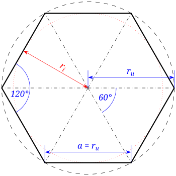 http://upload.wikimedia.org/wikipedia/commons/thumb/e/e2/Sechseck-Zeichnung.svg/350px-Sechseck-Zeichnung.svg.png