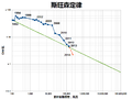 2014年7月13日 (日) 20:10版本的缩略图