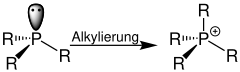 Quaternisierung von Phosphinen mit eingezeichnetem p-Orbital