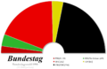 Le parlement de la 13e législature.