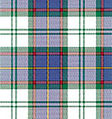 Image 2Alberta's dress tartan (from Regional tartans of Canada)