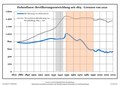 Vorschaubild der Version vom 23:31, 24. Jun. 2021