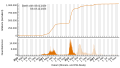 Vorschaubild der Version vom 15:31, 26. Dez. 2023