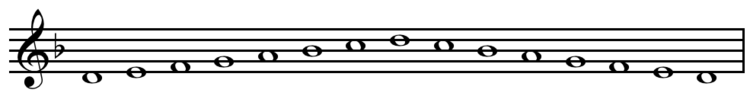 D natural minor scale ascending and descending