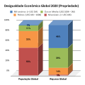 Imajeto di versiono ye 08:04, 15 jul. 2021