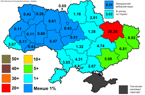 Dobkin 2014(PR).png