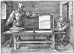 A. Dürer: Zentralprojektion einer Laute