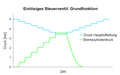 Vorschaubild der Version vom 22:50, 8. Sep. 2013