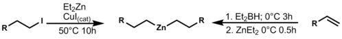 Výměna funkčních skupin v organozinkových sloučeninám reakcemi s kovy nebo sloučeninami boru
