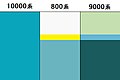 2008年5月7日 (水) 14:41時点における版のサムネイル