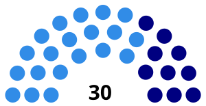 Elecciones provinciales de Jujuy de 1973