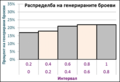 Минијатура на верзијата од 21:54, 10 јуни 2013