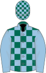 Dark green and light blue check, light blue sleeves