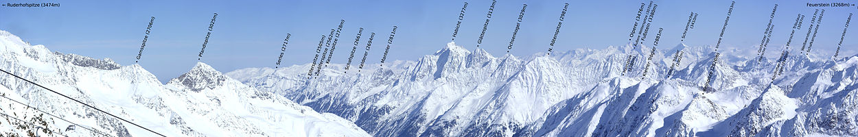 Kirjetega Stubai Alpide panoraam võetuna Daunschartest Stubai liustikul.