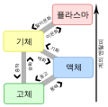 2014년 3월 10일 (월) 12:31 판의 섬네일