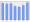 Evolucion de la populacion 1962-2008