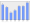 Evolucion de la populacion 1962-2008