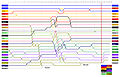 Vorschaubild der Version vom 16:27, 6. Nov. 2012