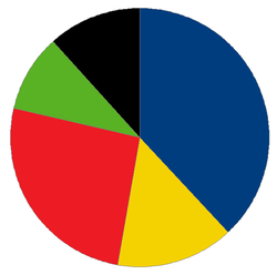 Sveriges Television: SVT 24, SVT 1, TV-huset, Stockholm, SVT B, SVT HD, Kunskapskanalen, Forvaltningsstiftelsen for SVT, SR och UR, Svt.se (Swedish Edition) Kalla: Wikipedia