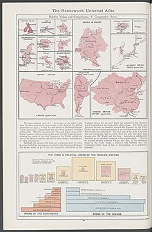 The home and colonial areas of the world's empires in 1908, as given by The Harmsworth Atlas and Gazetteer The Harmsworth atlas and Gazetter 1908 (135853015).jpg