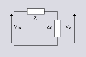 Circuito equivalente di rete di Zobel per il calcolo del guadagno