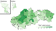 Miniatura para Referéndum constitucional de Eslovaquia de 2023