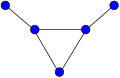 Самодополнительный граф с 5 вершинами