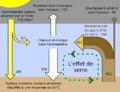 Vignette pour la version du 24 novembre 2006 à 06:55