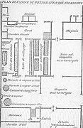 Plattegrond van de fabriek