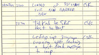 Log of the first message sent on the ARPANET