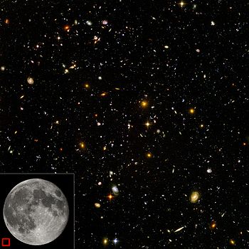 Hubble Ultra-Deep Field image of a region of the observable universe (equivalent sky area size shown in bottom left corner), near the constellation Fornax. Each spot is a galaxy, consisting of billions of stars. The light from the smallest, most redshifted galaxies originated nearly 13.8 billion years ago. HubbleUltraDeepFieldwithScaleComparison.jpg