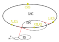 Versijos 18:10, 3 balandžio 2006 miniatiūra