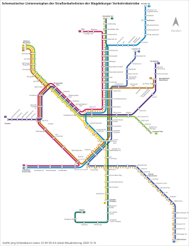 Netwerkkaart van de Tram van Maagdenburg