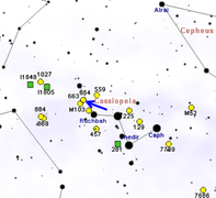 Map showing location of NGC 654