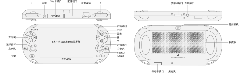 PS Vita 1000 外觀