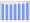 Evolucion de la populacion 1962-2008