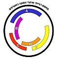 תמונה ממוזערת לגרסה מ־11:44, 25 במאי 2007