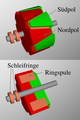 Vorschaubild der Version vom 01:32, 7. Jul. 2015