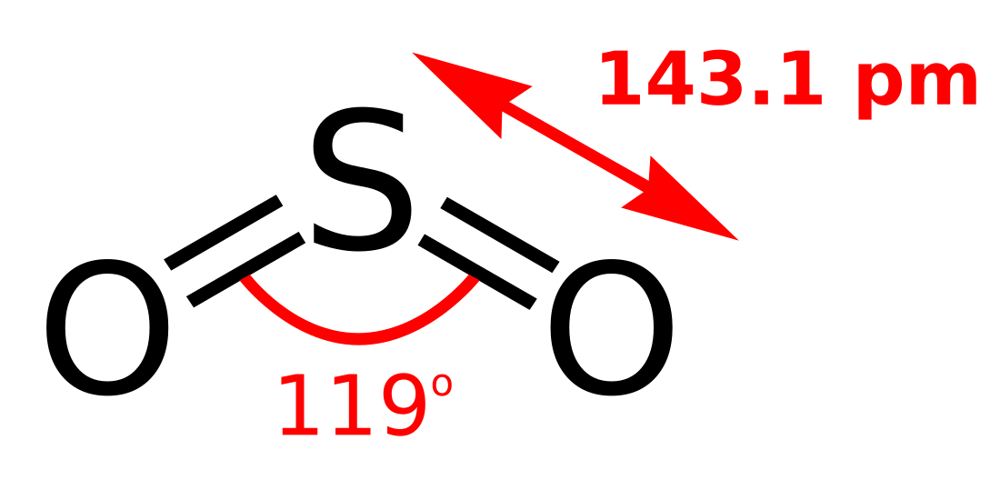 Skeletal formula sulfur dioxide with assorted dimensions