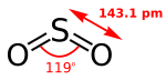 Sulfur-dioxide-2D.svg